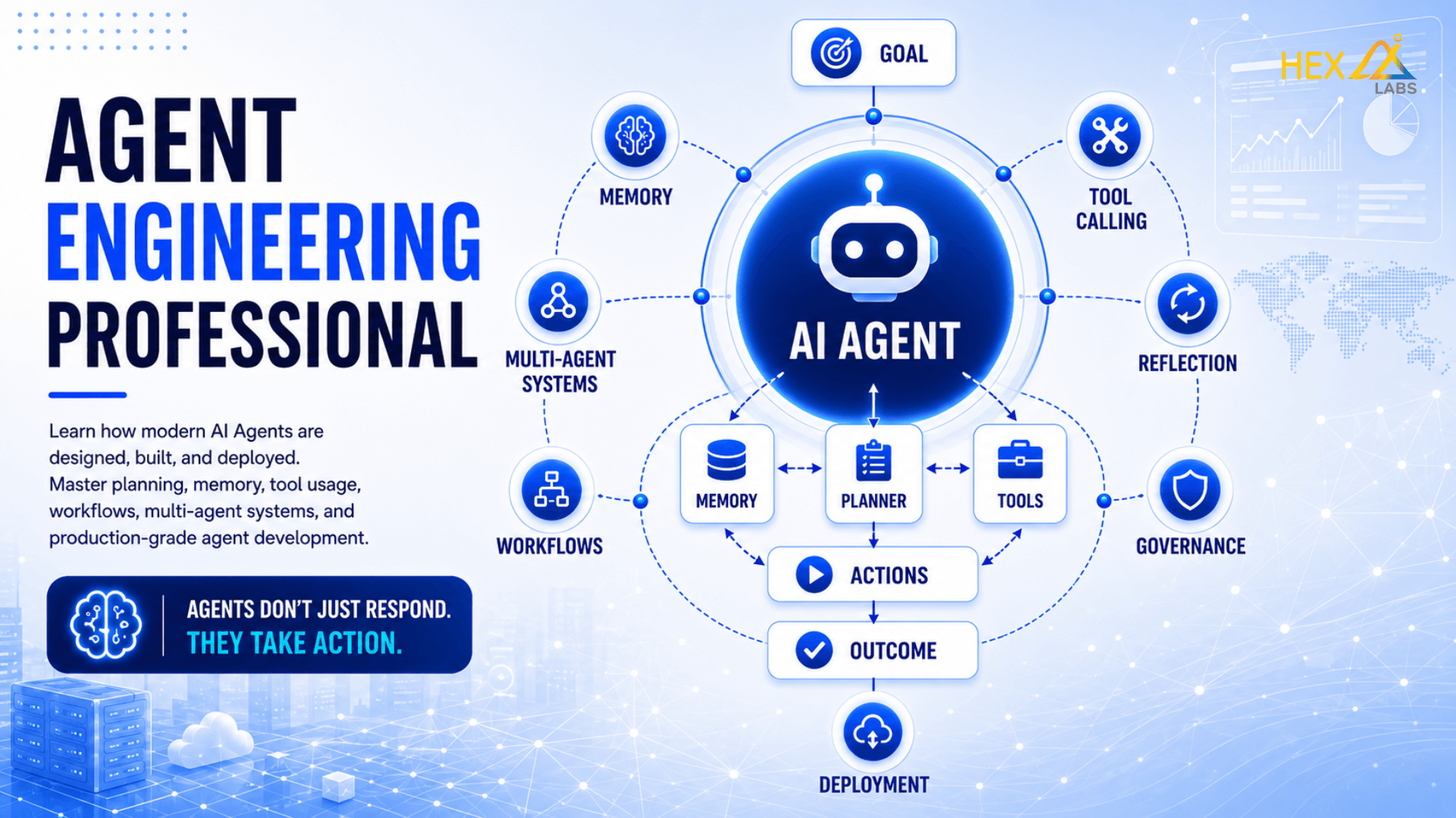 Agent Engineering Professional