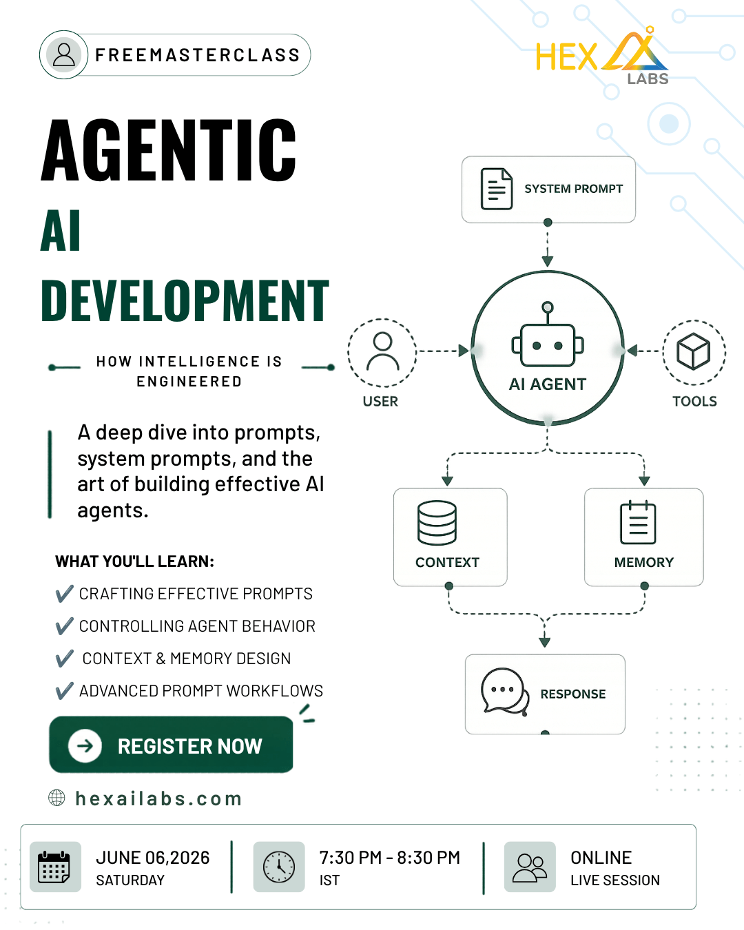 How Intelligence Is Engineered - Agent Prompting Guide